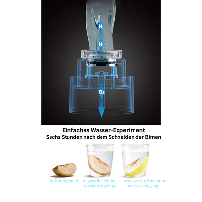 HydroBoost - Die Zukunft des gesunden Trinkens