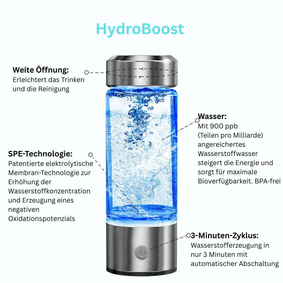 HydroBoost - Die Zukunft des gesunden Trinkens