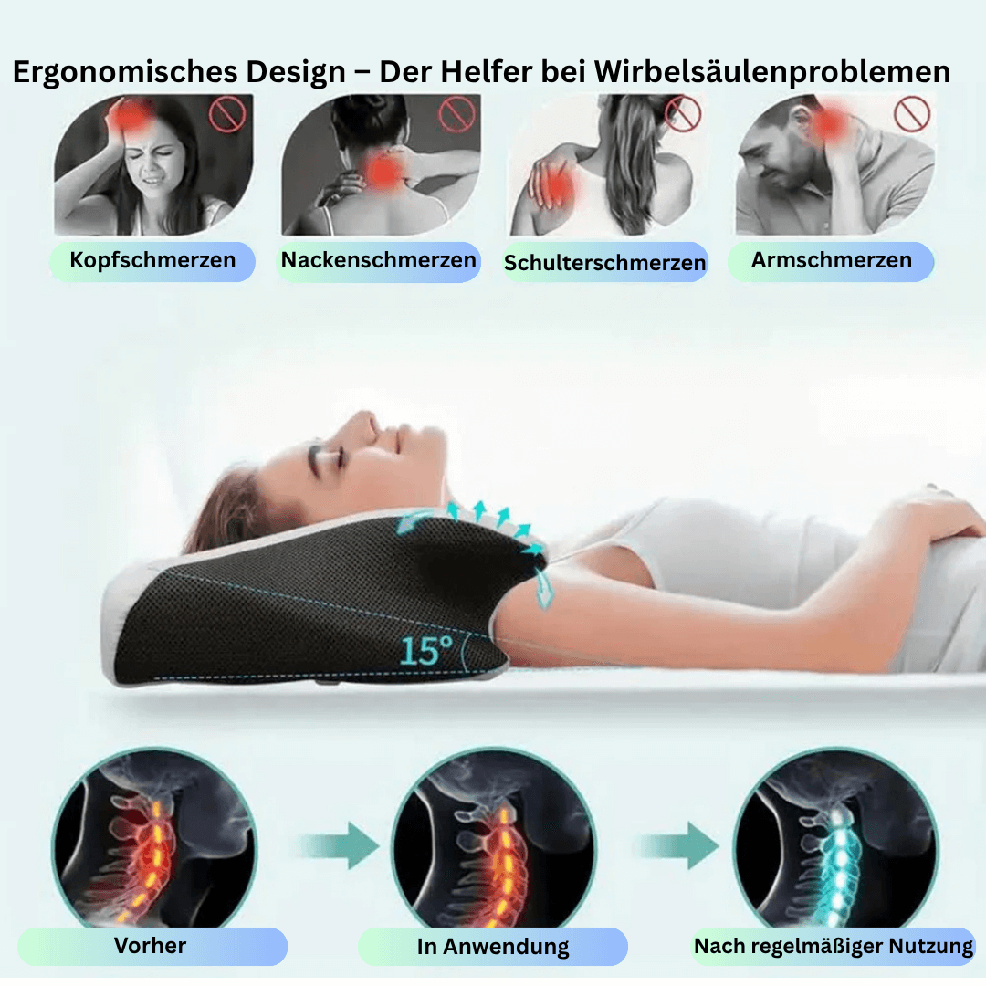 FlexForm - Für entspannte Nächte
