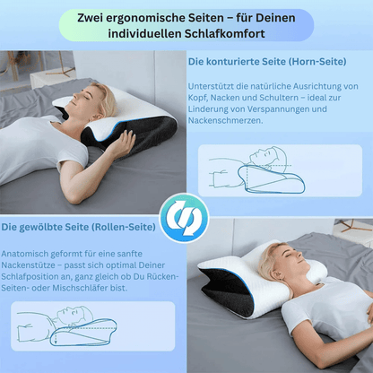 FlexForm - Für entspannte Nächte