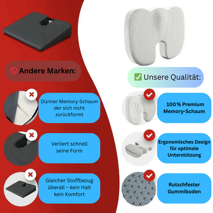 ErgoFit Pro  – Das Premium Sitzkissen