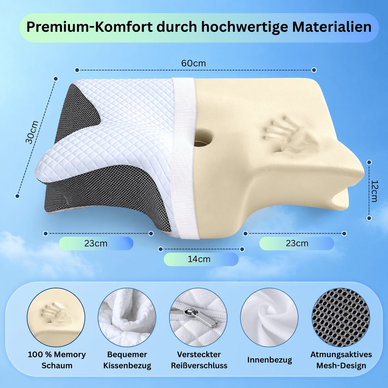 FlexForm - Für entspannte Nächte