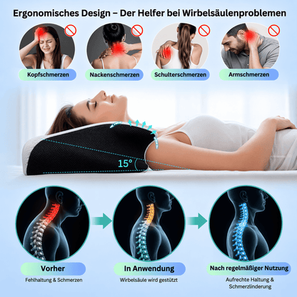 FlexForm - Für entspannte Nächte
